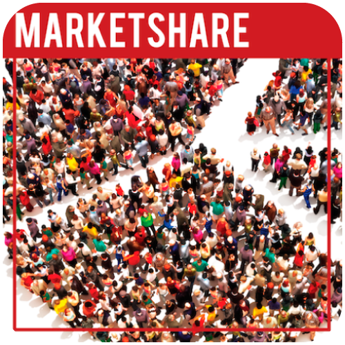 e)-marketshare